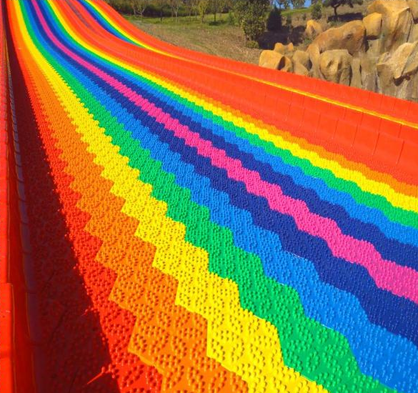 The basic principle of the rainbow slide