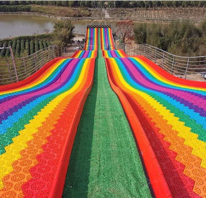 Cost & Return Analysis of Low-Cost Dry Land Rainbow Slide Investment
